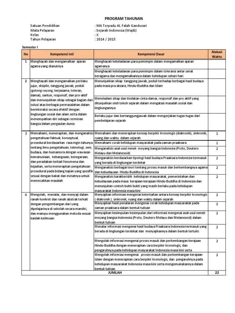 Silabus Sejarah Indonesia Kelas 10 . Prota Promes Sejarah Wajib Klas X