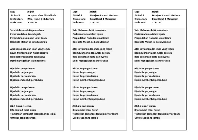 Adapun bacaan dzikir dan doa di hari asyura pada 10 muharram 1444 hijriyah (h) tahun ini dapat dibaca tepat pada tanggal 8 agustus 2022. Lirik Lagu Maal Hijrah 1 Muharram Nashcxt