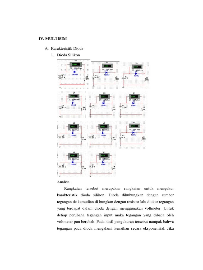 Multisim Akhir Karakteristik Dioda