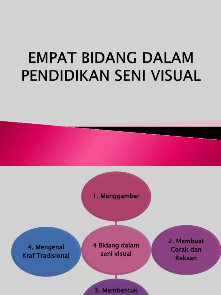 Empat Bidang Dalam Pendidikan Seni Visual | PDF