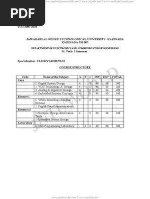 M Tech Vlsid Vlsisd Vlsi Syllabus Pdf Field Programmable