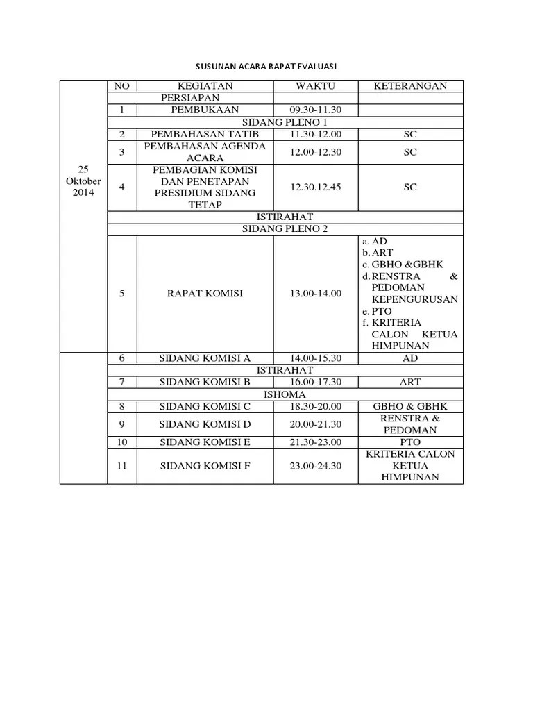 Susunan Acara Rapat Evaluasi | PDF