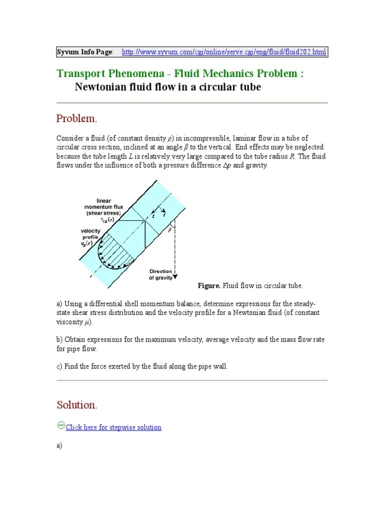 Transport Phenomena - Fluid Mechanics Problem (Newtonian Fluid Flow In ...