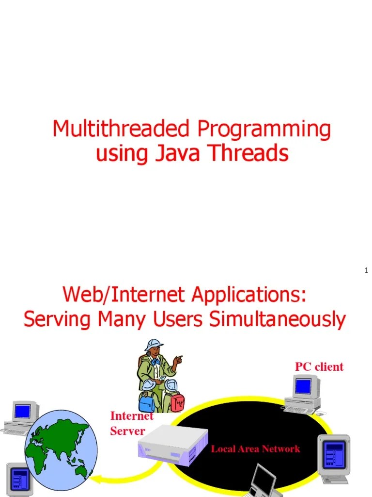 Multithreaded Programming Using Java Threads | PDF | Method (Computer ...