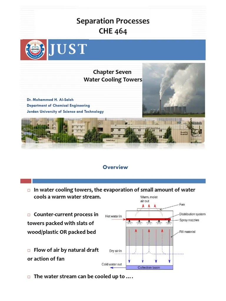Chapter Seven Water Cooling Towers | PDF | Branches Of Thermodynamics ...