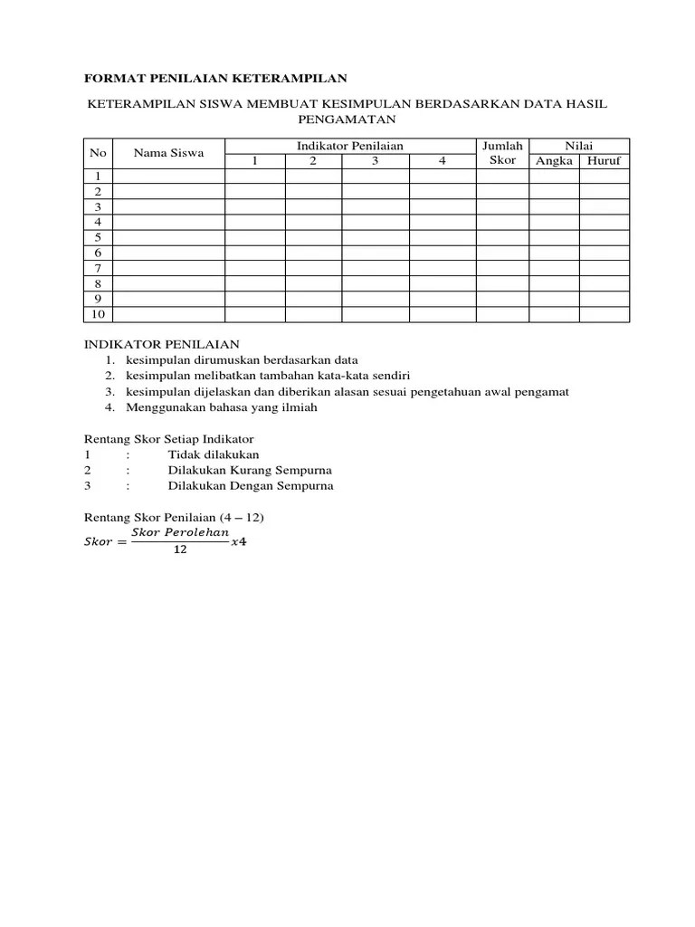 Pada kesempatan ini akan membagikan gratis berupa contoh format penilaian harian kurikulum 2013 revisi terbaru untuk sd kelas 1,2,3,4,5,6. Format Penilaian Keterampilan Membuat Kesimpulan Pdf