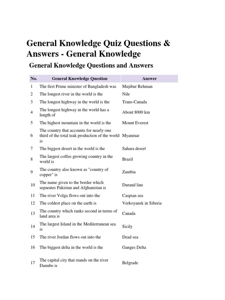 General Knowledge Quiz Questions & Answers - General Knowledge | PDF ...