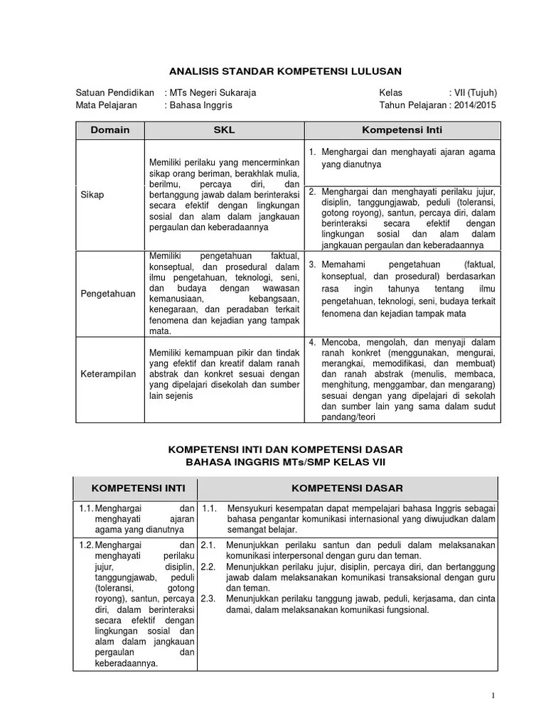 10.02.2020 · 20 contoh soal pg bahasa inggris kelas 12 semester 1 kurikulum 2013 beserta jawaban lengkap; Contoh Soal Kd 3 8 Bahasa Inggris Kelas 7 Semester 2 Beinyu Com