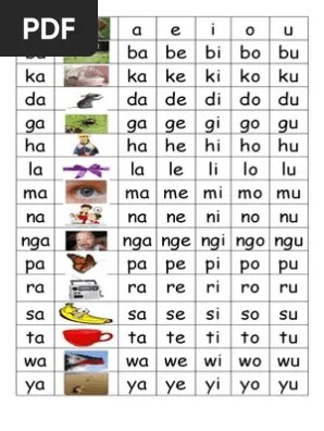 abakada chrt pdf