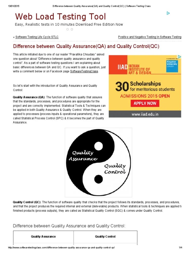 Difference Between Quality Assurance (QA) And Quality Control (QC) - Software Testing Class ...