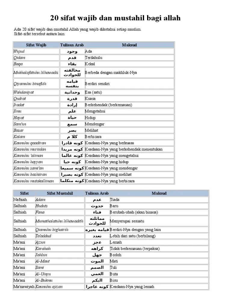 20 Sifat Wajib Allah Dengan Artinya