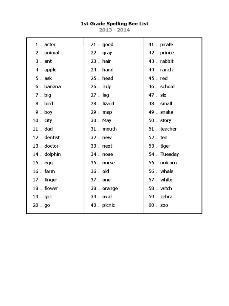 Time4learning is an online studen. 1st Grade Spelling Bee List Pdf