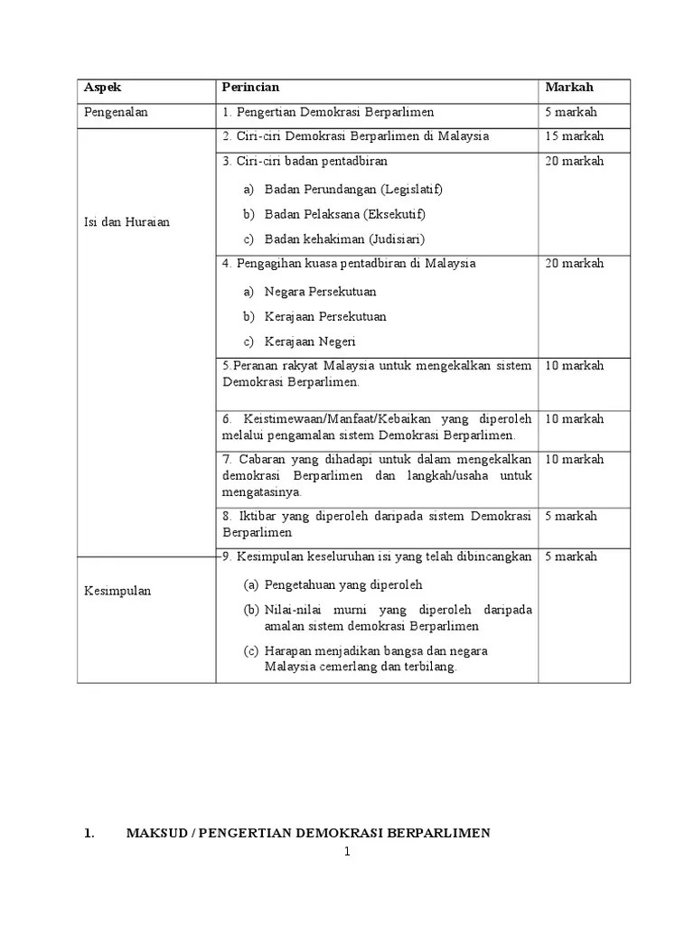 Rakyat berhak menyokong, mengekalkan atau menukarkan kerajaan yang sedia ada . Cabaran Mengekalkan Amalan Demokrasi Di Malaysia