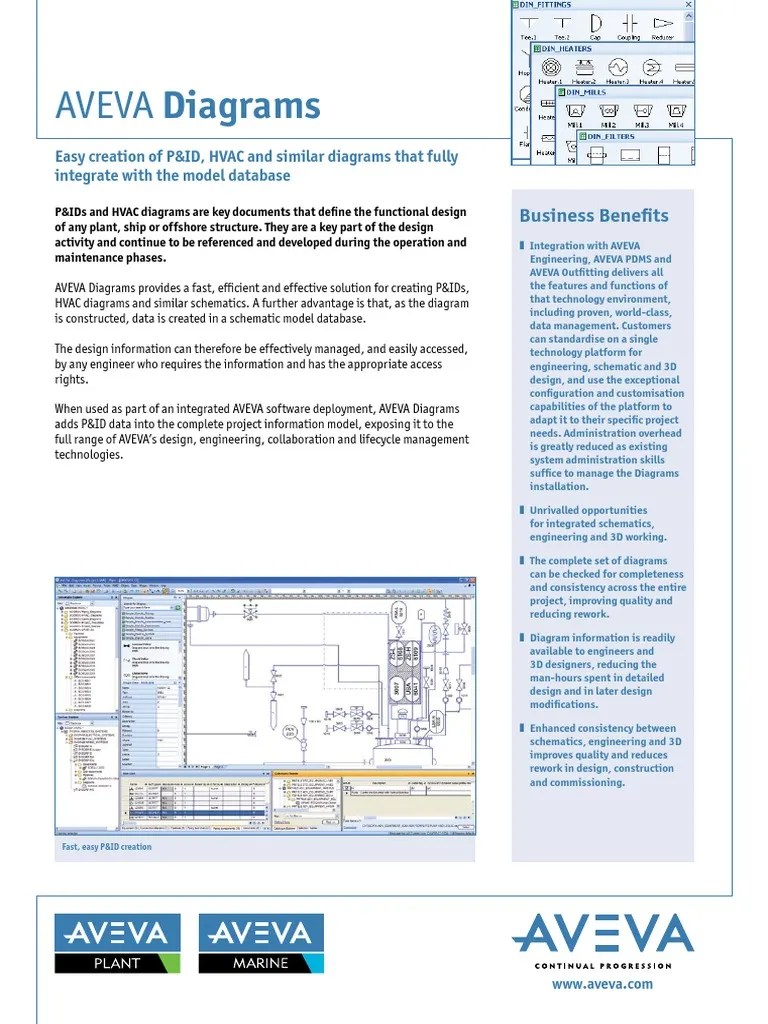 AVEVA DiagramsInfo PDF | PDF | Databases | Engineering