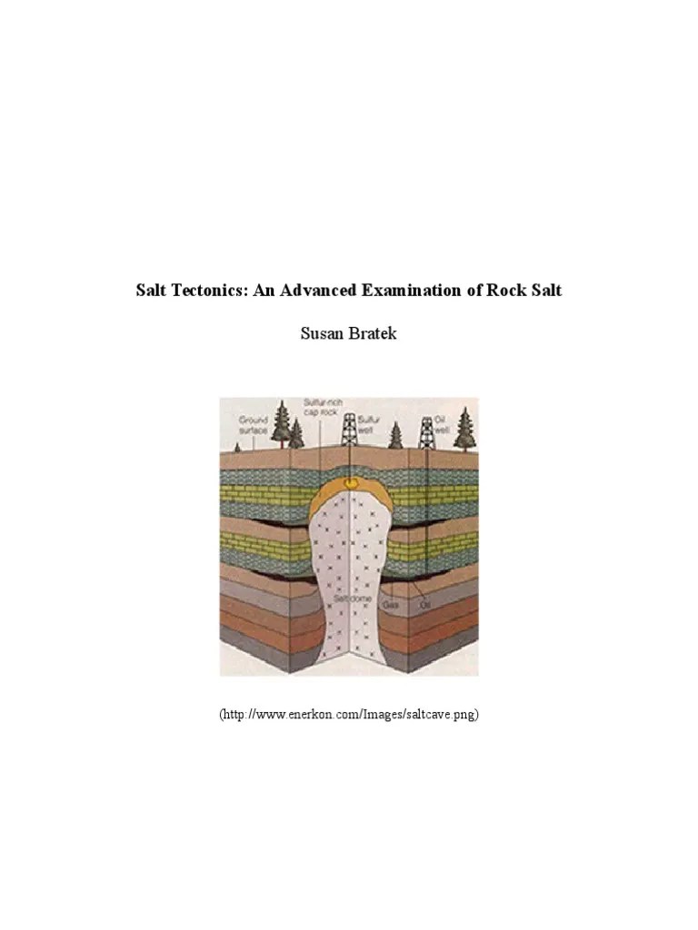 Salt Tectonics: An Advanced Examination Of Rock Salt: Susan Bratek ...