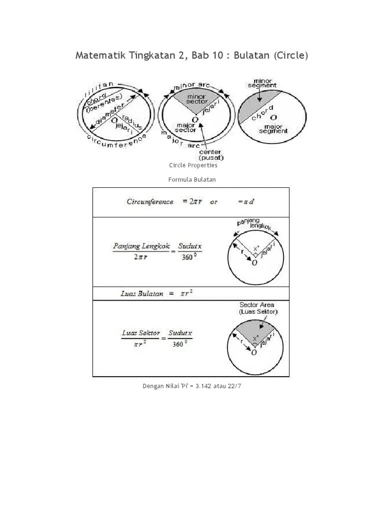 Kssm18 2b 03 lilitan bulatan. Matematik Tingkatan 2 Pdf