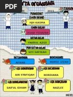Perisian carta organisasi untuk menggambarkan struktur organisasi anda, menonjolkan tajuk pekerja dan tanggungjawab mereka. Carta Organisasi Kelas
