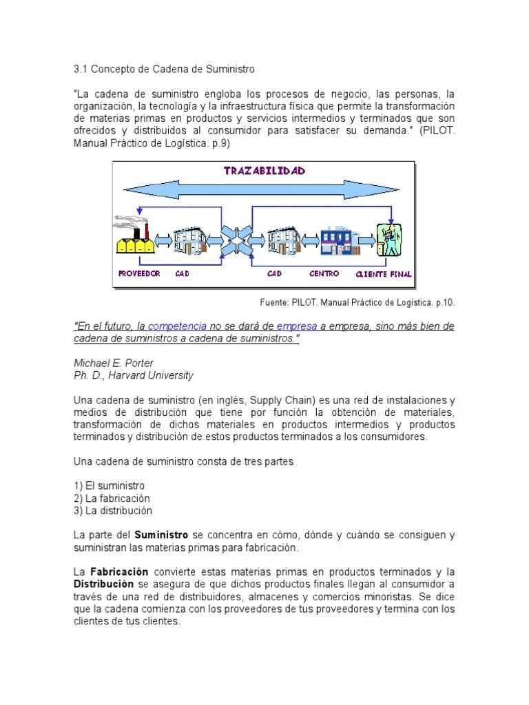 3.1 Concepto De Cadena De Suministro | PDF | Logística | Distribución ...
