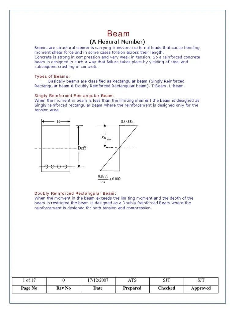 Design Of Beam | PDF | Beam (Structure) | Bending