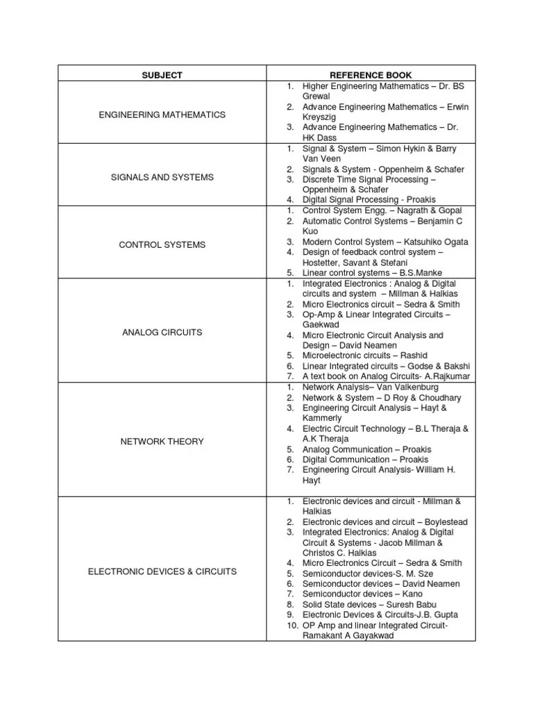 Ref Books Electronic Circuits Signal Electrical Engineering
