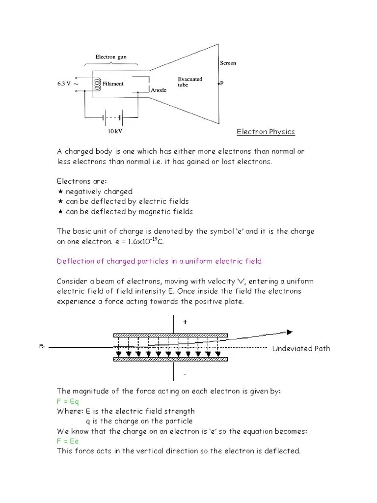 Electron Physics | PDF | Electron | Electric Charge