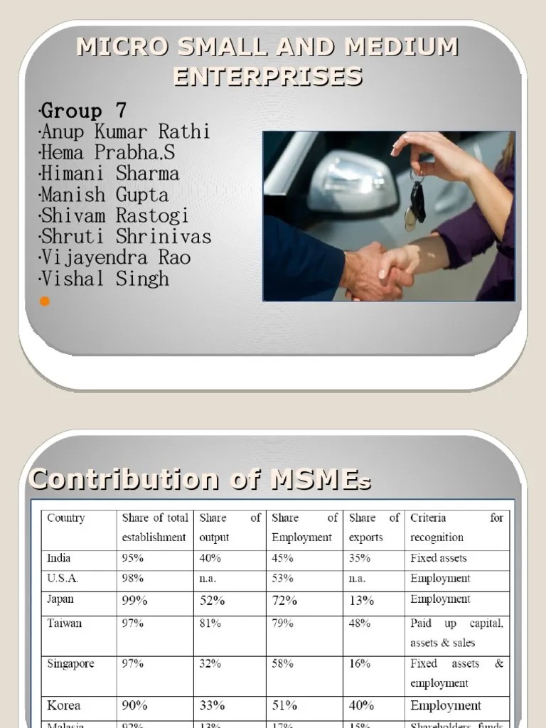 Micro Small And Medium Enterprises | PDF