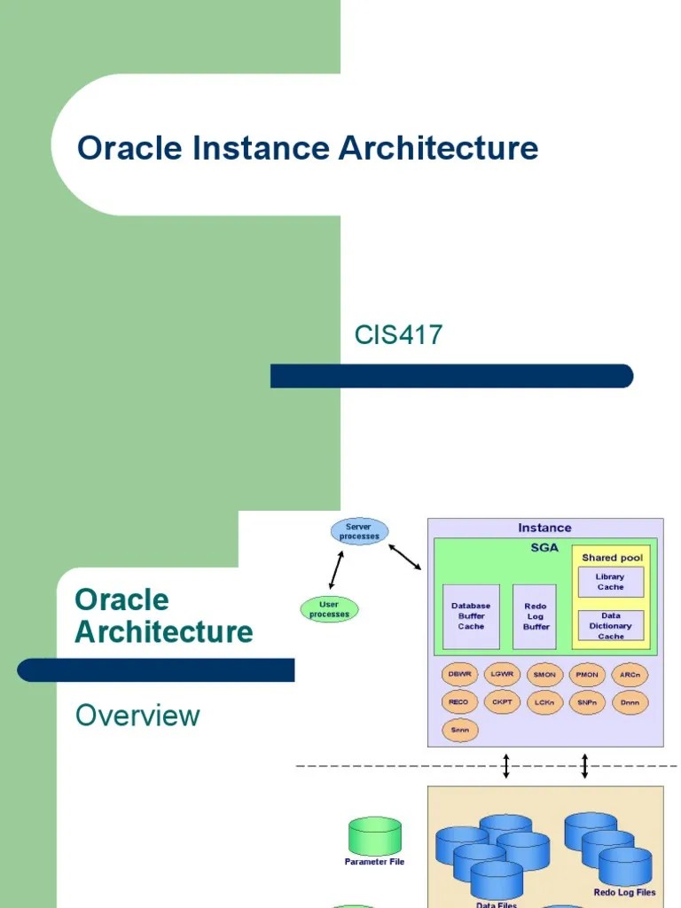 Oracle Instance Architecture | Download Free PDF | Oracle Database ...