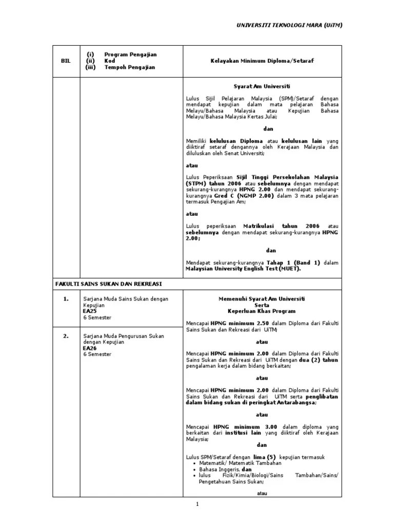 Lulus sijil pelajaran malaysia (spm) atau setaraf. Syarat Kemasukan Uitm Pdf