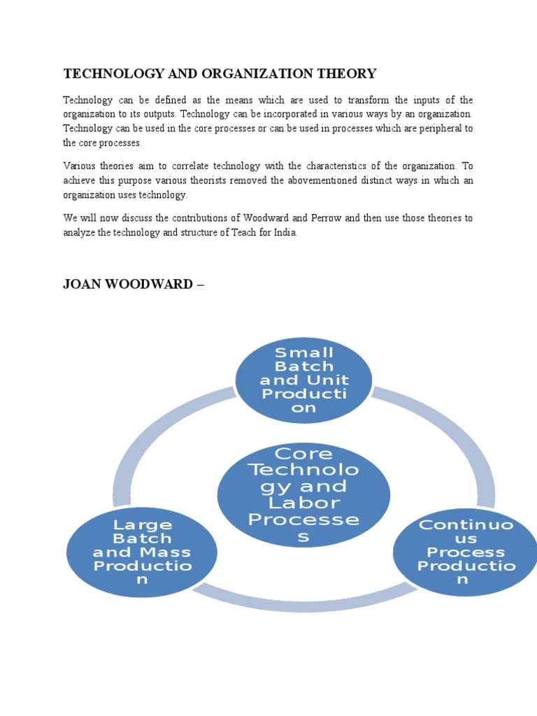 Technology And Teach For India | PDF | Labour Economics | Cognition