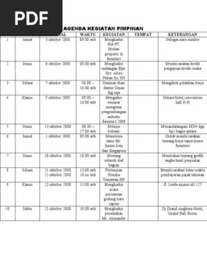 Maybe you would like to learn more about one of these? Agenda Kegiatan Pimpinan