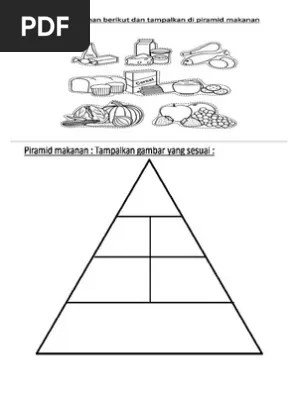 30++ gambar kartun piramid makanan. Piramid Makanan Pdf