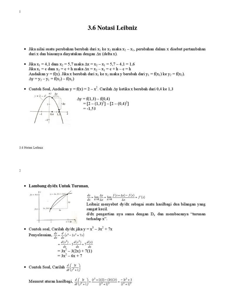 Modul Ke Matematika 1 Derivatif Parsial Fakultas Teknik Imelda Uli Vistalina Simanjuntak S T M T Program Studi Teknik Elektro Pdf Free Download Selain besaran pokok dan turunan.