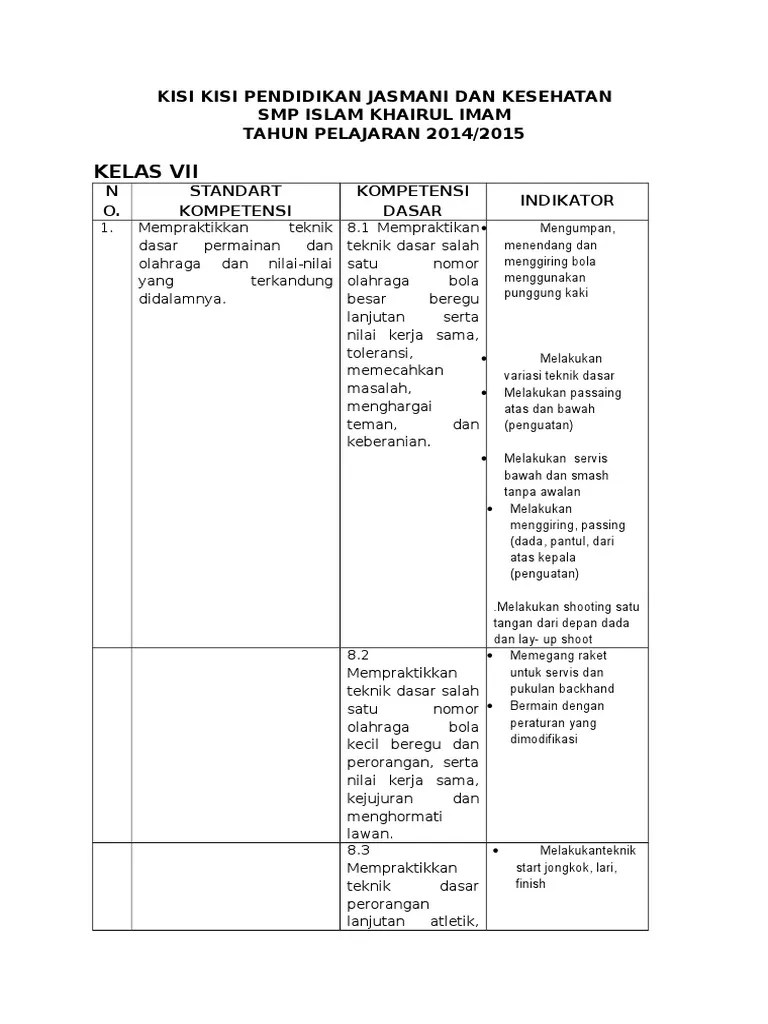 Berisikan materi yang berbeda dengan contoh soal pg bahasa indonesia k13 kelas xi semester 1 beserta jawaban bagian ke 6 soal nomor 51 60 pilihan ganda bagian ketujuh berisikan materi. Contoh Kisi Kisi Soal Uts Penjaskes Kelas 8 Semester 1 Beinyu Com
