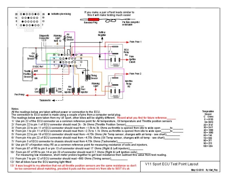 Wiring Diagram Ecu Honda Brio
