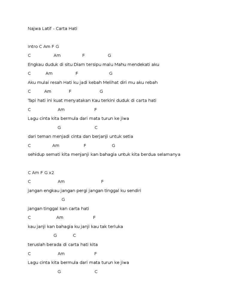 11 Kunci Gitar Dan Lirik Lagu Resah Hati Ini Tanpanya Gudang Chord Lagu Cindi Cintya Dewi size.