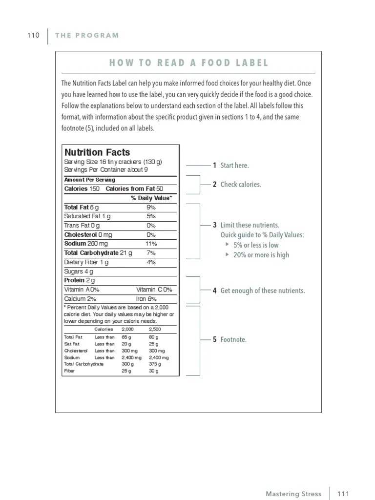 How To Read A Food Label | PDF | Sugar | Diet & Nutrition