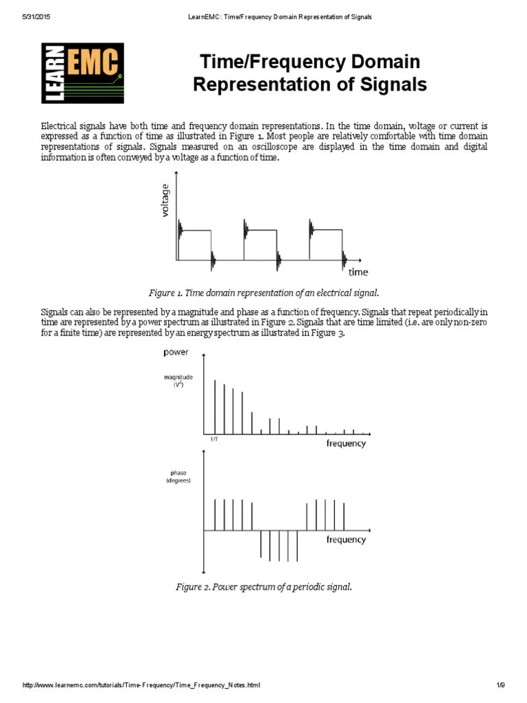Time - Frequency Domain Representation Of Signals | PDF | Signal ...