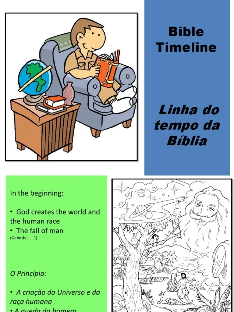 Linha Do Tempo Da Bíblia - Bible Timeline | PDF | Livros De Samuel | Samuel