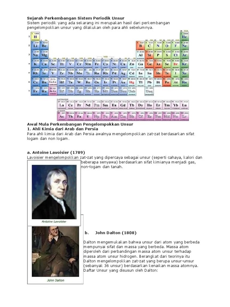 Sejarah Perkembangan Sistem Periodik Unsur Dan Konfigurasi Elektron | PDF