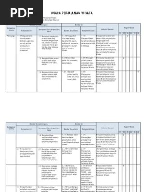 Soal teori kejuruan smk akomodasi perhotelan. Soal Dan Jawaban Industri Perhotelan Kelas 11 Semester 2