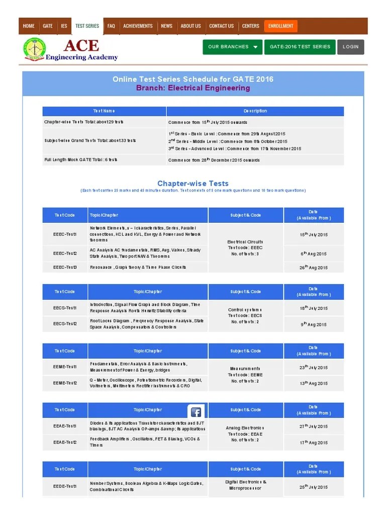Gate 2016 Electrical Enginering Online Test Series Schedule