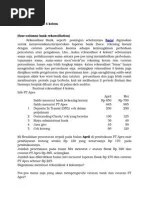Kumpulan contoh soal rekonsiliasi bank 2 4 dan 8 kolom jawaban. Rekonsiliasi Bank 4 Kolom Pdf