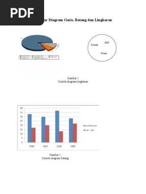 Kumpulan gambar tentang contoh soal diagram batang garis dan lingkaran beserta jawabannya, klik untuk melihat koleksi gambar lain di kibrispdr.org Gambar Diagram Garis Batang Dan Lingkaran Pdf