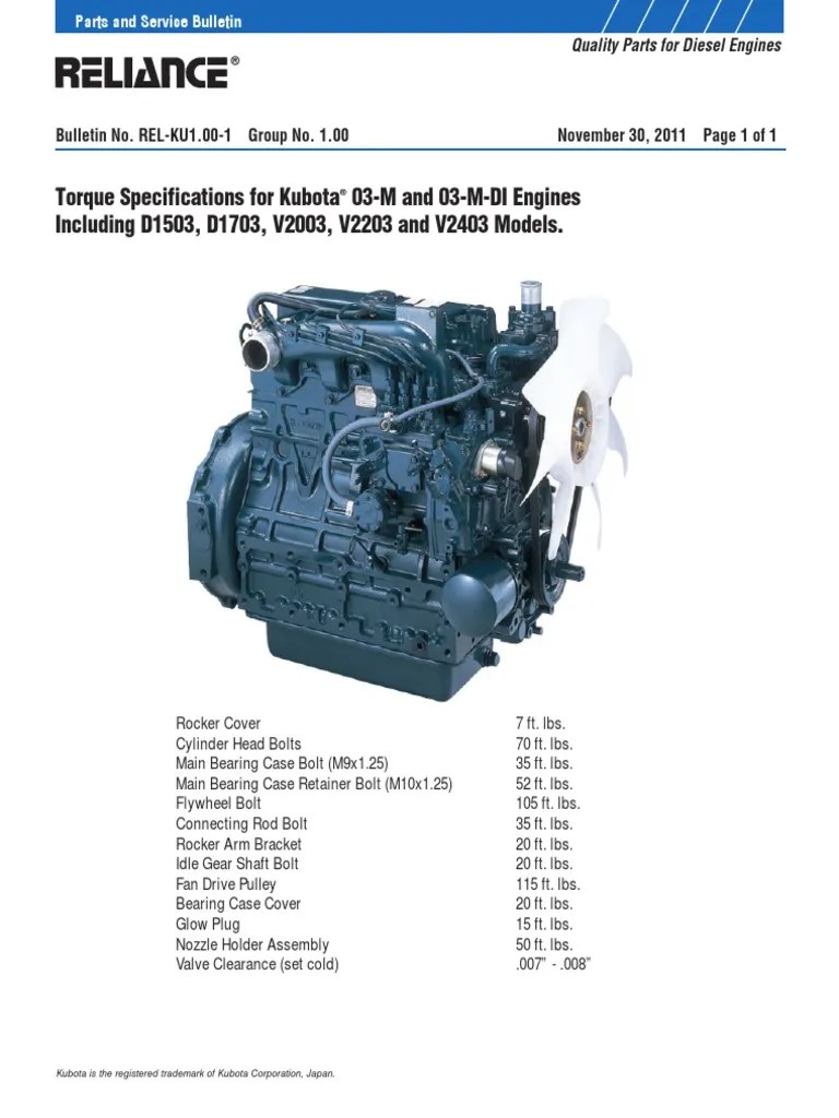 The kubota parts manual will go on to detail the instrument panel and controls, with detailed instructions as to what the various light switches and signals mean. Torques Kubota Pdf Vehicle Parts Engine Technology