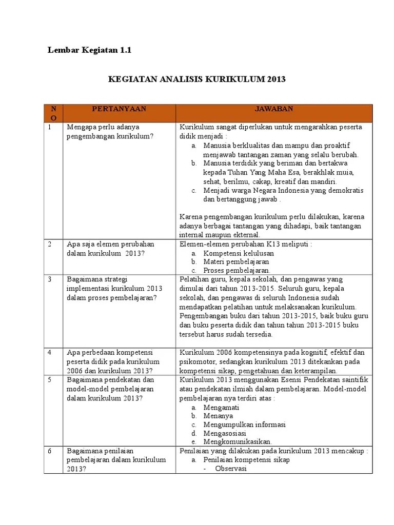 Jawaban Prakarya Halaman 43 Kelas 9semester 2 Brainly Co Id 34 Full PDFs related to this paper.