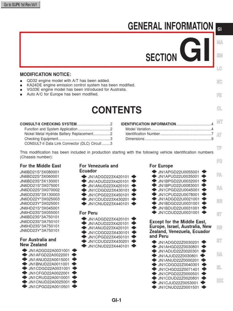 Nissan Wiring | PDF | Battery (Electricity) | Pickup Truck