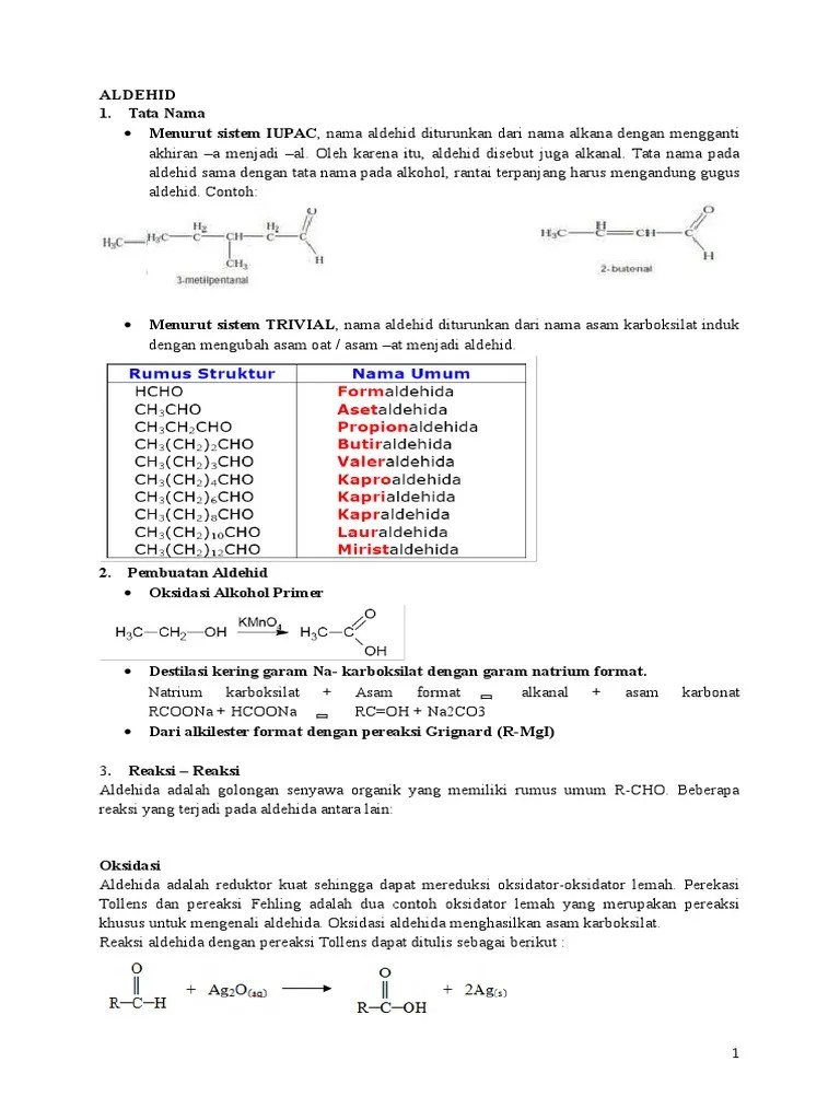 Aldehid Dan Keton | PDF