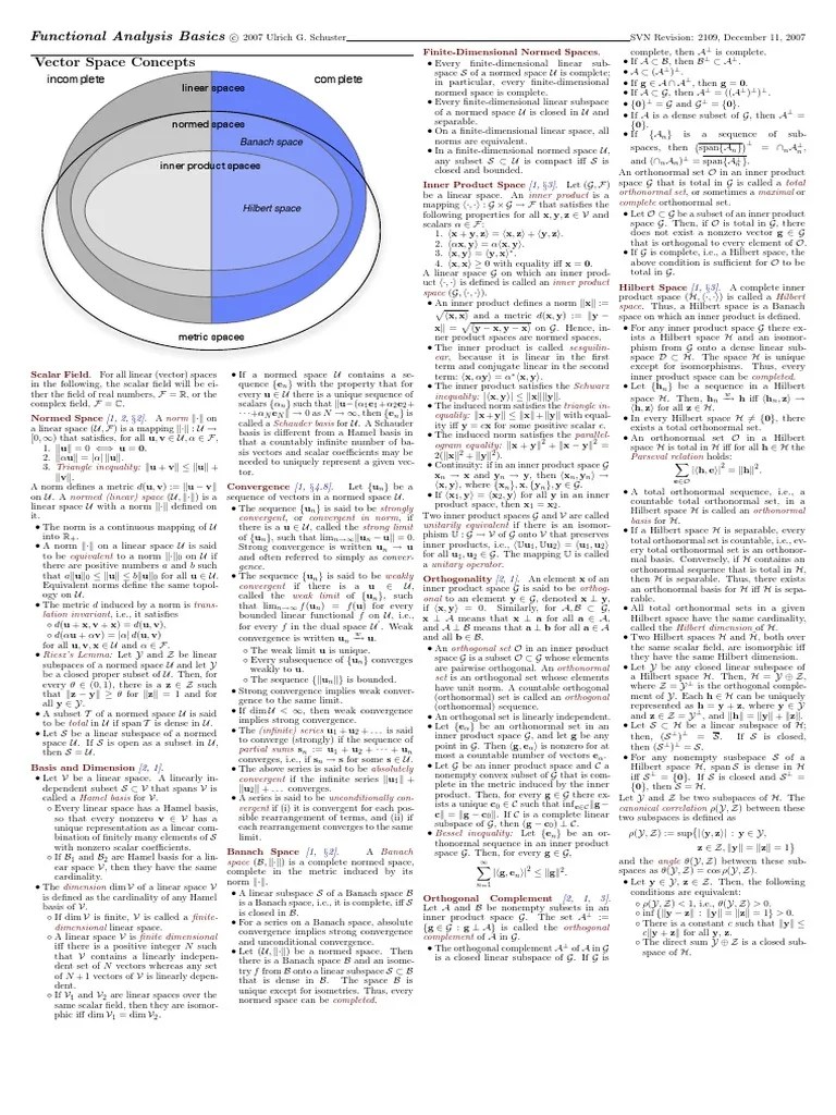 Functional Analysis Basics Vector Space Concepts: Incomplete Complete ...