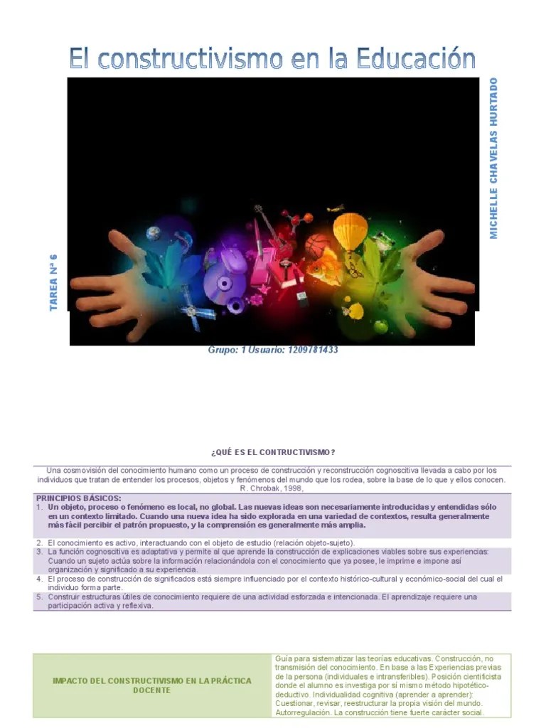 La Tendencia Constructivista En Educación: Hacia Una Cognición Situada ...