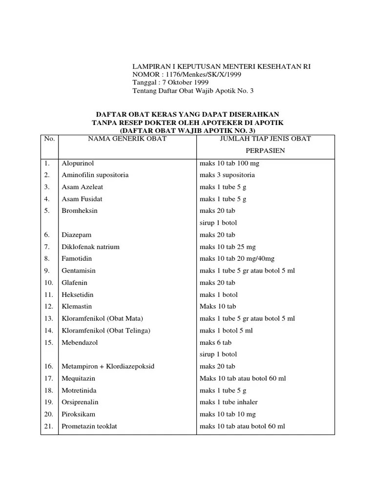 Daftar Obat Wajib Apotek 3 - DOWA3 - PDF | PDF